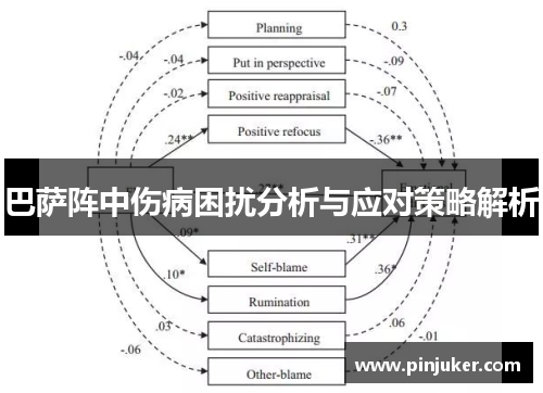 巴萨阵中伤病困扰分析与应对策略解析