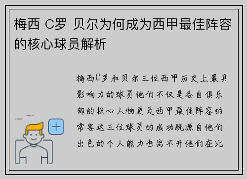 梅西 C罗 贝尔为何成为西甲最佳阵容的核心球员解析